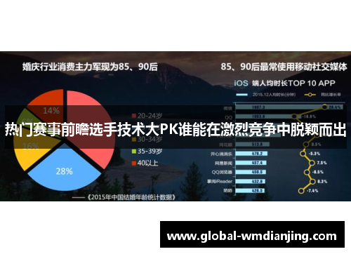 热门赛事前瞻选手技术大PK谁能在激烈竞争中脱颖而出