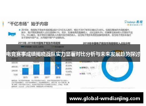 电竞赛事成绩揭晓战队实力显著对比分析与未来发展趋势探讨