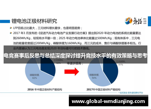 电竞赛事后反思与总结深度探讨提升竞技水平的有效策略与思考