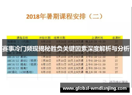 赛事冷门频现揭秘胜负关键因素深度解析与分析