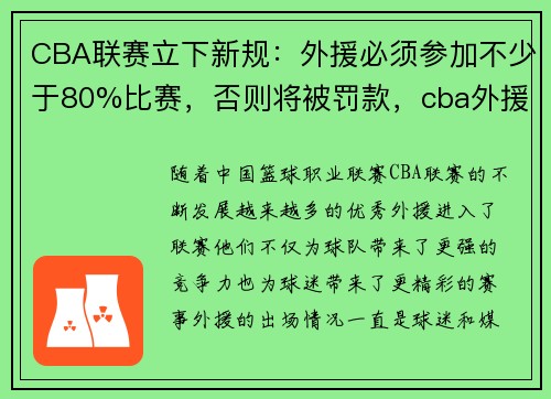 CBA联赛立下新规：外援必须参加不少于80%比赛，否则将被罚款，cba外援有限制吗
